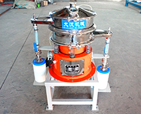 氣體保護(hù)振動(dòng)篩是依靠一些氣體的保護(hù)完成物料在篩分，能夠保證物料在篩分過(guò)程種不會(huì)被氧氣氧化。