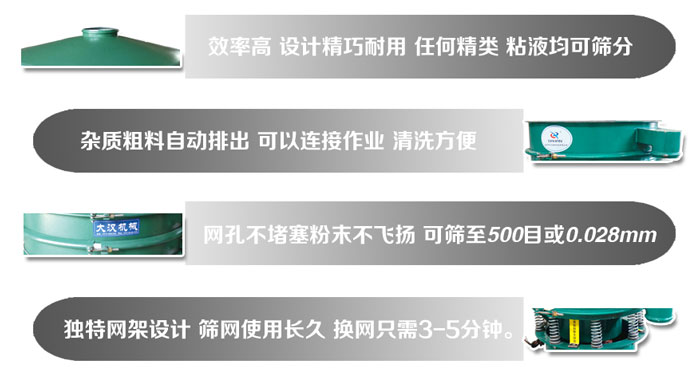 直徑1000mm振動篩的特點：效率高，設計精巧耐用，任何精類，粘液均可篩分，雜質(zhì)粗料自動排出，可以連接作業(yè)，清洗方便。網(wǎng)孔不堵塞粉末不飛揚，可篩至500目或0。028mm篩網(wǎng)使用長久，換網(wǎng)只需3-5分鐘。