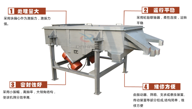 尿素專用振動(dòng)篩工作特點(diǎn)：處理量：采用塊偏心作為激振力，激振力強(qiáng)。運(yùn)行平穩(wěn)：采用輪胎廉州，柔性連接，運(yùn)轉(zhuǎn)平穩(wěn)。密封性好：采用小振幅，高頻率，大傾角結(jié)構(gòu)，使該機(jī)篩分效率高。維修方便：有振動(dòng)器，篩箱，支承或懸掛裝置，傳動(dòng)裝置等部分組成結(jié)構(gòu)簡(jiǎn)單，維修方便。