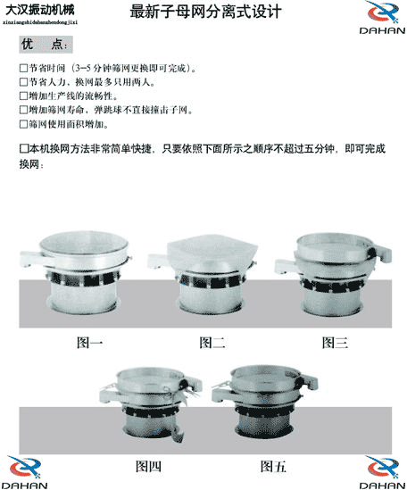 玉米振動篩換網(wǎng)圖示：1，將網(wǎng)架方平2，將篩網(wǎng)平鋪在網(wǎng)架上，留出5cm的篩網(wǎng)，將上層篩框平方到篩網(wǎng)上，減輕多余的篩網(wǎng)，固定上層篩框，換網(wǎng)完成。