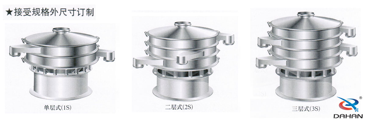 食品振動(dòng)篩參數(shù)選型：食品振動(dòng)篩根據(jù)不同的物料要求使用不同層級(jí)的設(shè)備。