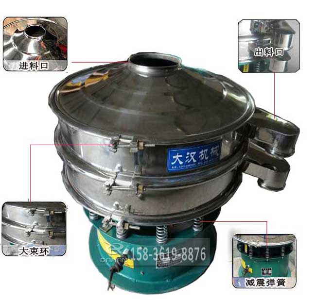 粗砂糖振動(dòng)篩結(jié)構(gòu)：進(jìn)料口，出料口，大束環(huán)，減震彈簧、