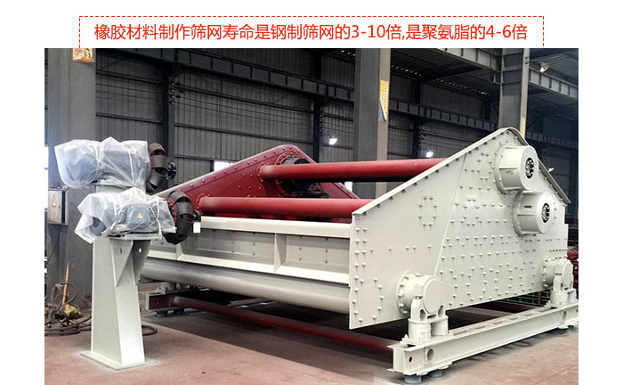礦用振動(dòng)篩-自定中心振動(dòng)篩具有先進(jìn)水平,可提供座式和吊式兩種形式的振動(dòng)，采用超耐磨橡膠材料制作篩網(wǎng),壽命是鋼制篩網(wǎng)的3-10倍,是聚氨脂的4-6倍。
