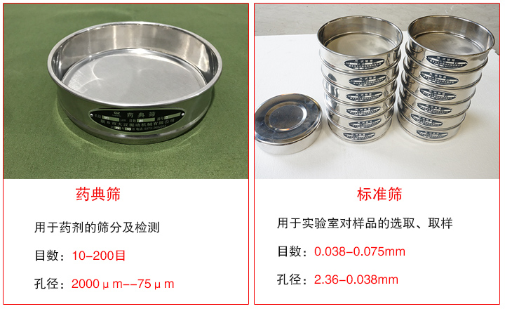 藥典篩和標準篩用途不同、目數(shù)不同