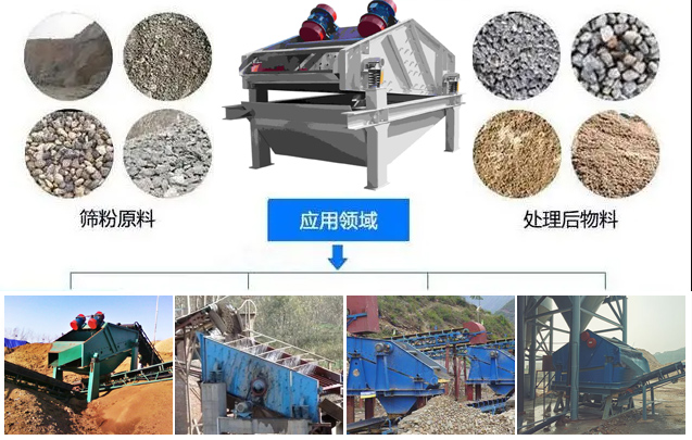  ZSG礦用振動(dòng)篩適用范圍：水泥，化工，鋼鐵，煤礦，糧食，冶金，鑄造等行業(yè)。