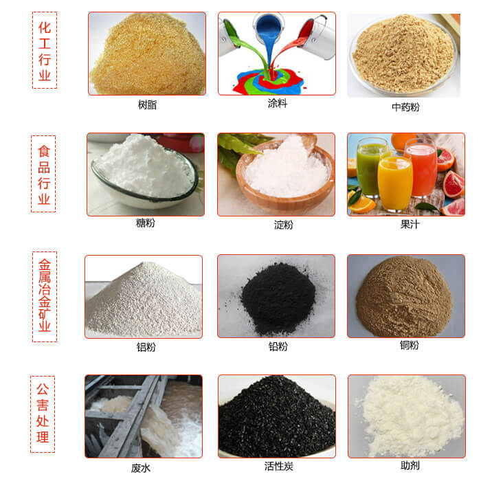 移動式振動篩使用的行業(yè)：食品行業(yè)，化工行業(yè)，藥品行業(yè)，糧食行業(yè)。