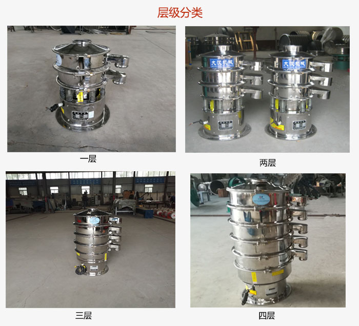 小型不銹鋼振動篩層級展示：一層，兩層，三層，四層等。