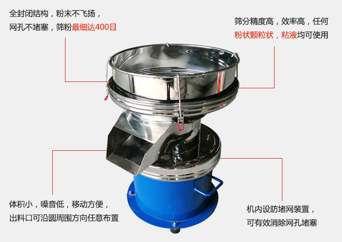 450過濾篩機(jī)的主要特點(diǎn)：全封閉結(jié)構(gòu)，粉末不飛揚(yáng)，網(wǎng)眼不堵塞，篩分細(xì)可達(dá)400目。篩分精度高，效率高，任何粉狀顆粒狀，粘液類均可使用。體積小噪音低，移動方便出料口可沿圓周方向任意布置，機(jī)內(nèi)設(shè)防堵網(wǎng)裝置，可有效消除網(wǎng)孔堵塞。