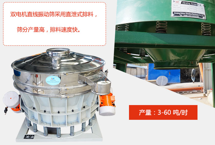 雙電機(jī)直線振動(dòng)篩采用直泄式排料，篩分產(chǎn)量高，排料速度快。