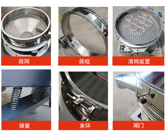 直排篩主要結(jié)構(gòu)：篩網(wǎng)，篩框，清網(wǎng)裝置，彈簧，束環(huán)，閘門等。
