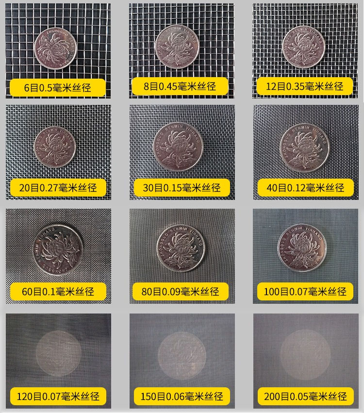 75試驗篩篩網網孔6目，8目，12目，20目，30目，40目，60目，80目，100目，120目，150目，200目等目數展示