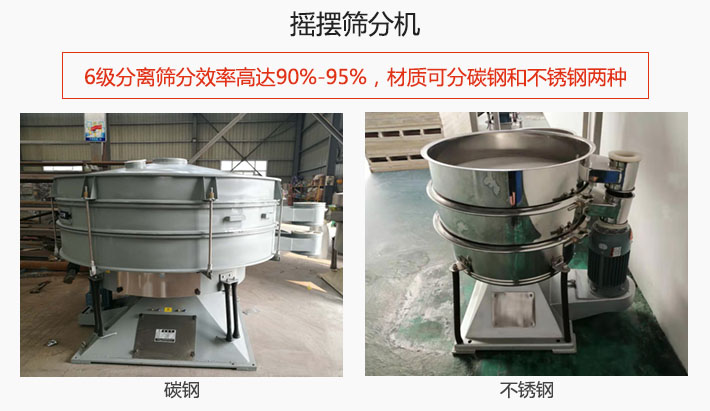 搖擺篩分機(jī)6級分離篩分效率高達(dá)90%-95%，材質(zhì)可分碳鋼和不銹鋼兩種。