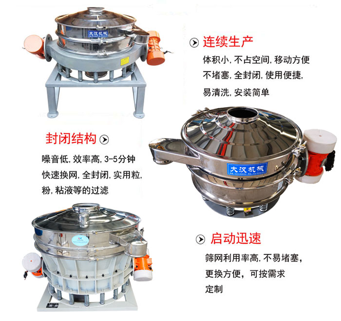 連續(xù)生產(chǎn)：體積小，不占空間，移動方便，不堵塞，全封閉，使用便捷，易清洗，安裝簡單。封閉結(jié)構(gòu)：噪音低，效率高，3-5分鐘快速換網(wǎng)，全封閉，實用粒，粉，粘液等的過濾。啟動迅速：篩網(wǎng)利用率高，不易堵塞，更換方便，可按需求定制。