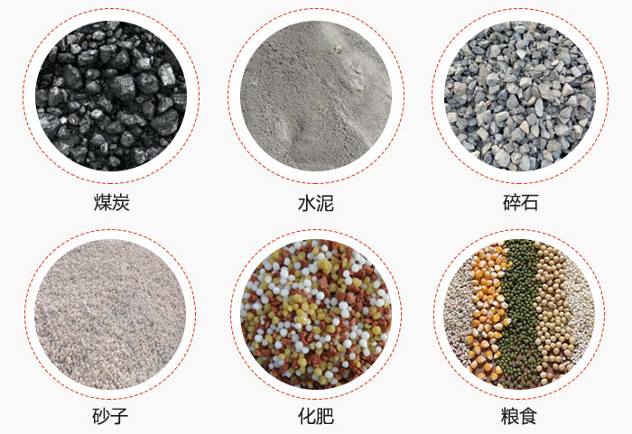 TH型斗式提升機適用物料煤、水泥、碎石、砂子、化肥、糧食展示圖。