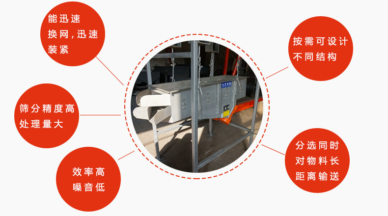 吊掛式振動(dòng)篩優(yōu)勢(shì)：能迅速換網(wǎng)，迅速裝緊，篩分精度高，處理量大，效率高噪音低，分選同時(shí)對(duì)物料長(zhǎng)距離輸送。按需可設(shè)計(jì)不同結(jié)構(gòu)。