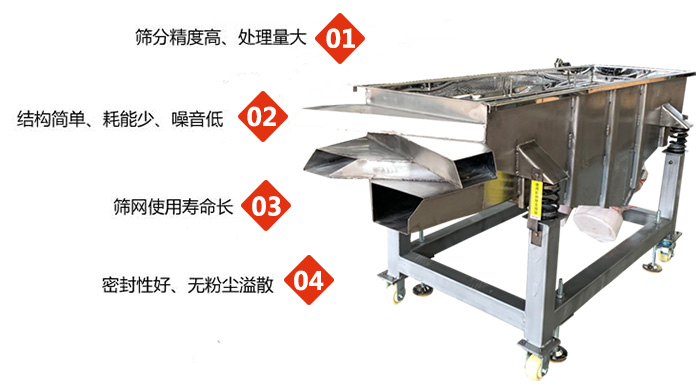 食品直線振動(dòng)篩工作特點(diǎn)：1，篩分精度高，處理量大2，結(jié)構(gòu)簡(jiǎn)單，耗能少，噪音低3，篩網(wǎng)使用壽命長(zhǎng)。4，密封性好，無粉塵溢散。