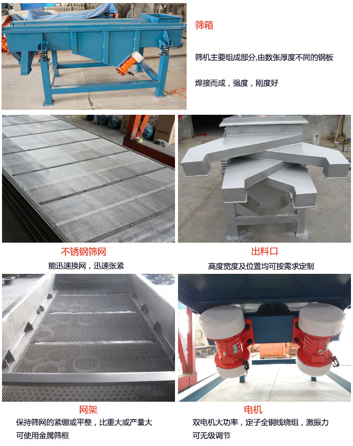 520型直線振動(dòng)篩結(jié)構(gòu)：篩箱：篩機(jī)主要組成部分，由數(shù)張厚度不同的鋼板焊制而成，強(qiáng)度，剛度好。不銹鋼篩網(wǎng)：能迅速換網(wǎng)，迅速?gòu)埦o。電機(jī)：雙電機(jī)大功率，定子全銅線繞組，激振力可無極調(diào)節(jié)。網(wǎng)架：保持篩網(wǎng)的緊繃和平整，比重大或產(chǎn)量大時(shí)可使用金屬篩框。出料口：高度寬度及位置均可按照用戶的要求來定制。