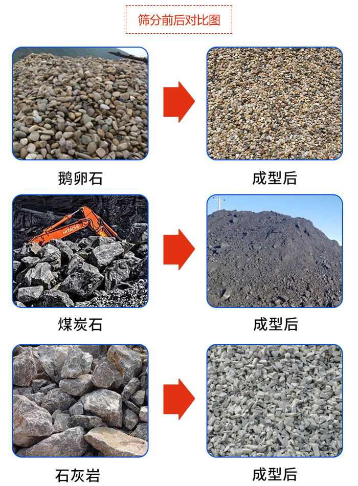 鵝卵石，煤炭石，石灰?guī)r等物料篩分前后對(duì)比圖展示