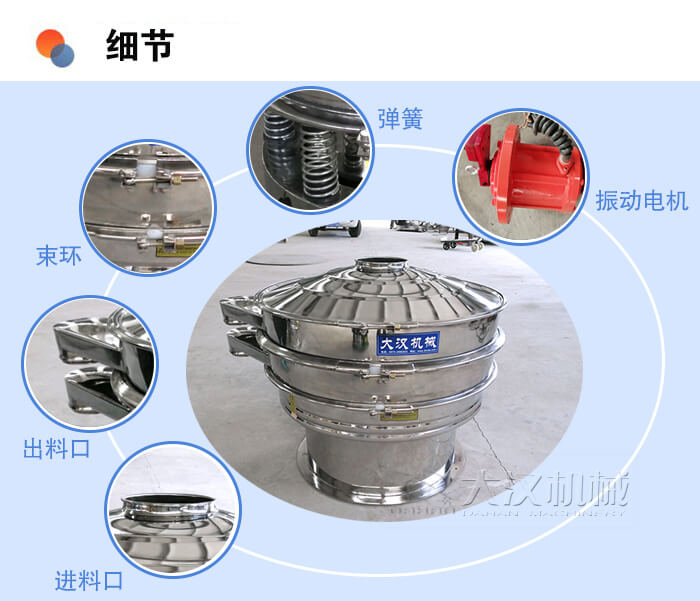 醫(yī)藥振動(dòng)篩細(xì)節(jié)：彈簧，振動(dòng)電機(jī)，束環(huán)，出料口，進(jìn)料口等。
