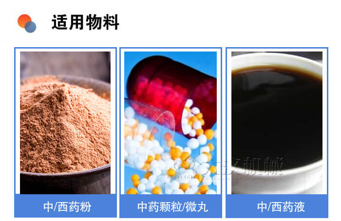 醫(yī)藥振動(dòng)篩適用物料：中/西藥粉，中藥顆粒/微丸，中/西藥液。