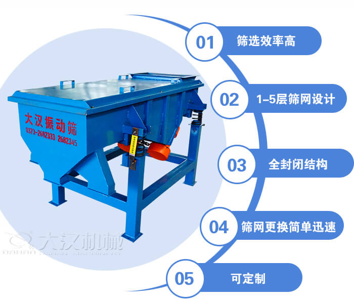 玉米篩選機特點：篩選效率高，1-5層篩網(wǎng)設(shè)計，全封閉結(jié)構(gòu)等。
