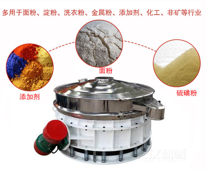 直排篩適用于面粉，涂料，硫磺粉等物料展示圖