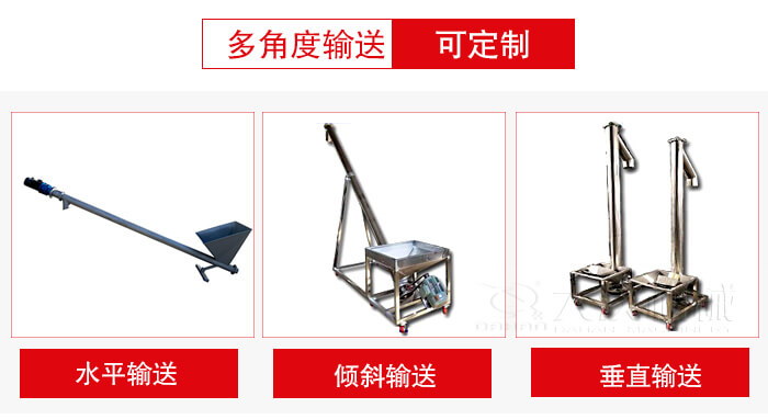 螺旋輸送機(jī)輸送形式可分為：水平，傾斜，垂直等三種