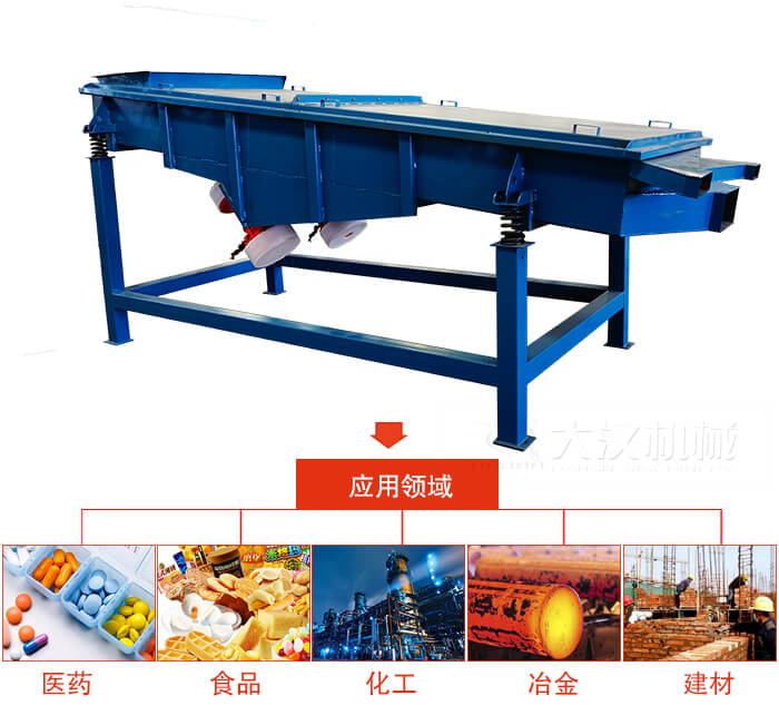 1035直線振動(dòng)篩主要適用行業(yè)：食品行業(yè)，化工行業(yè)，冶金行業(yè)，醫(yī)藥行業(yè)，建材行業(yè)，行業(yè)等。