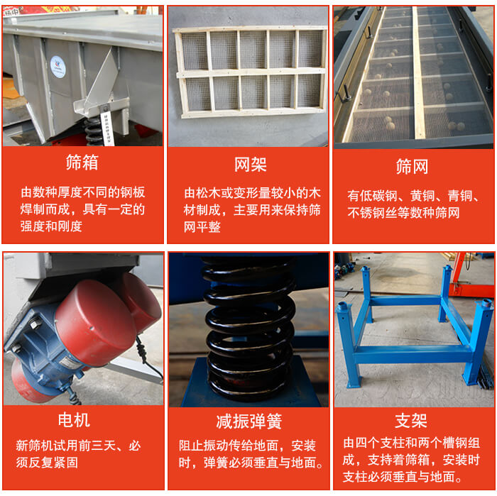 直線振動(dòng)篩的結(jié)構(gòu)說明：出料口，進(jìn)料口，篩網(wǎng)，振動(dòng)電機(jī)，減震癱瘓等。