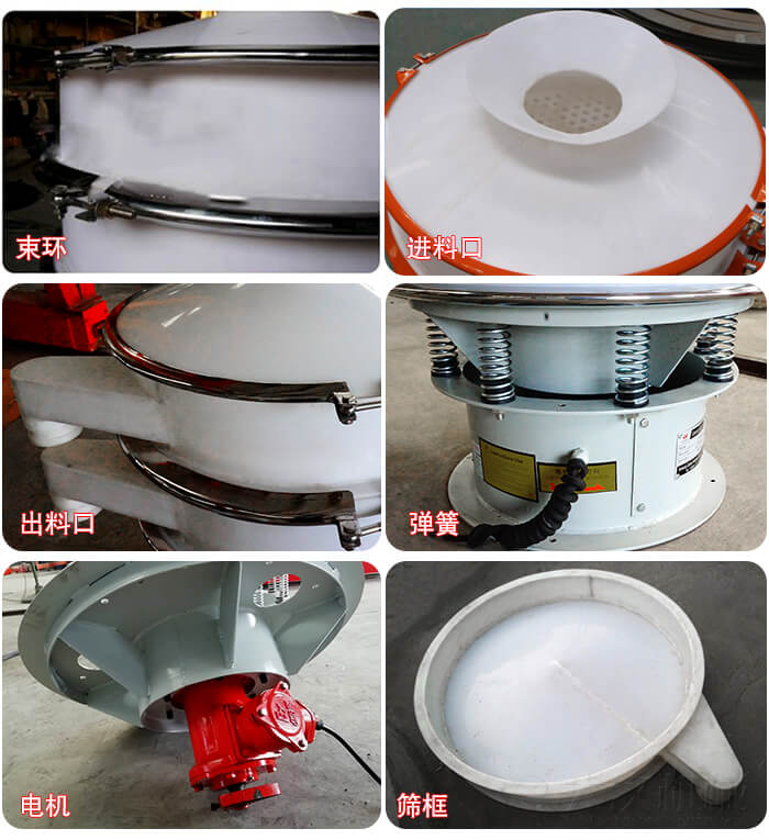 塑料防腐蝕振動(dòng)篩細(xì)節(jié):進(jìn)料口，框體，網(wǎng)架底框，出料口等。