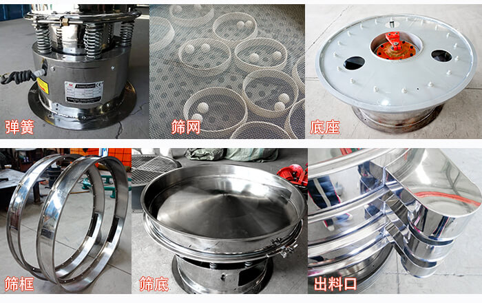細節(jié)展示：篩框，篩網(wǎng)，振動底座，振動體，出料口。